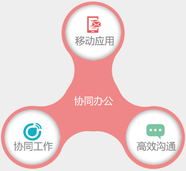 助力智造升級，中山小欖工廠財務管理軟件的選擇與應用
